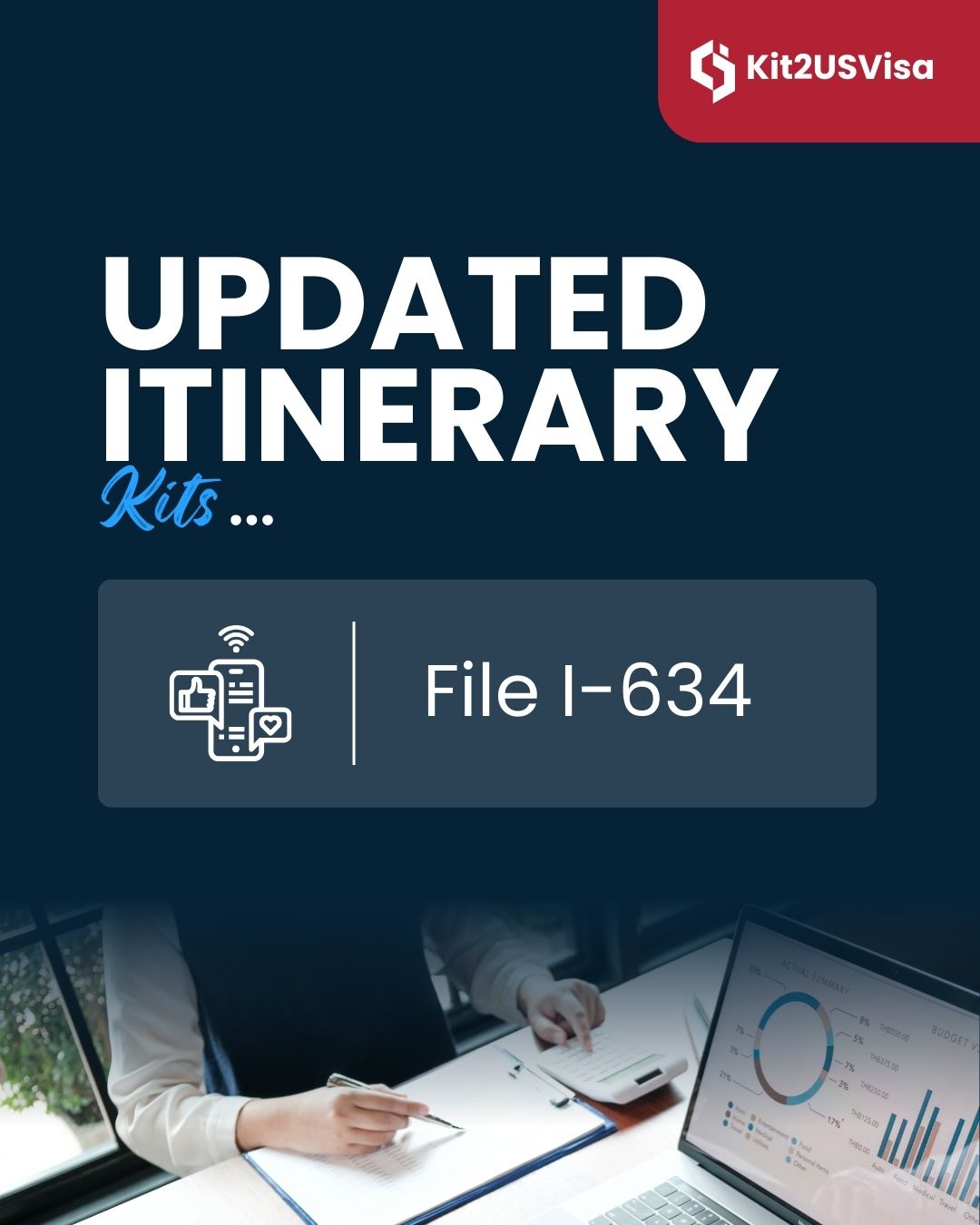 0-1 RFE (Request for evidence) response service