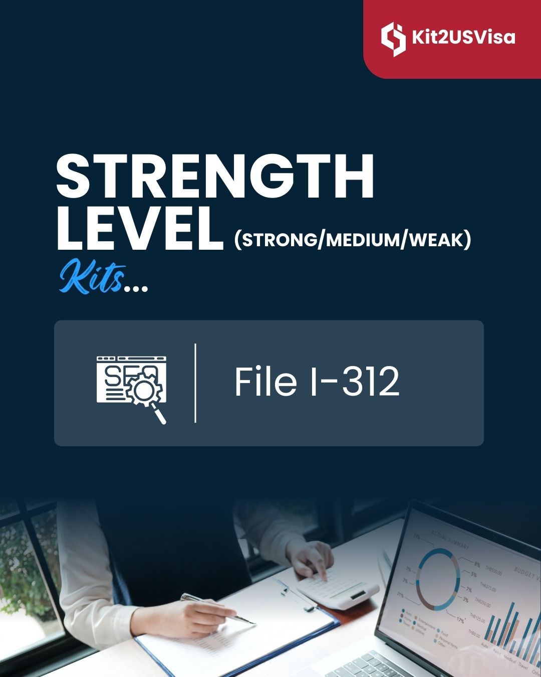 EB-1 eligibility consultation